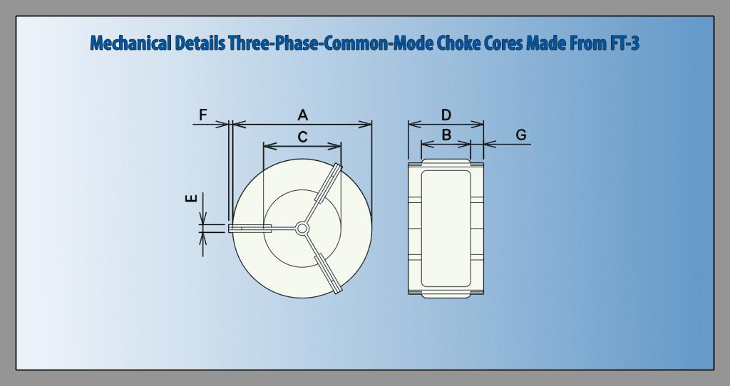 Mechanical details three phase common mode choke cores made from FT-3