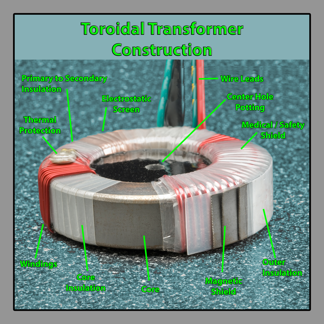 toroidal transformer construction
