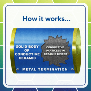 Bulk Ceramic Resistors Bulk Ceramic Resistors