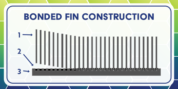 Bonded fin heat sink construction