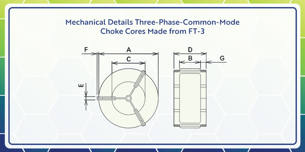 Mechanical details three phase common mode choke cores made from FT-3